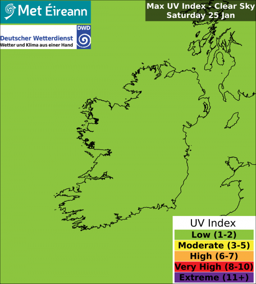 Max UV Index - Clear Sky - Saturday, 25 Jan 2025