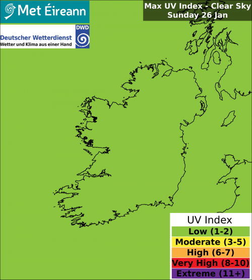 Max UV Index - Clear Sky - Sunday, 26 Jan 2025