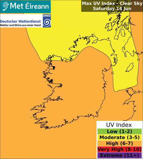 Max UV Index - Clear Sky - Saturday, 14 Jun 2025