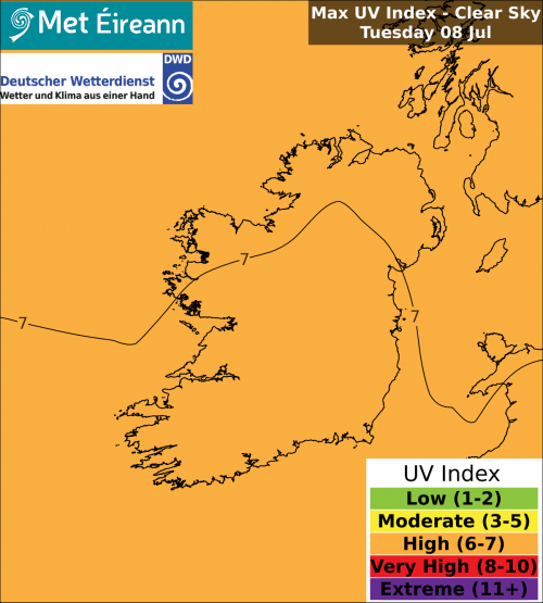 Max UV Index - Clear Sky - Tuesday, 08 Jul 2025 Max UV Index - Clear Sky - Tuesday, 08 Jul 2025