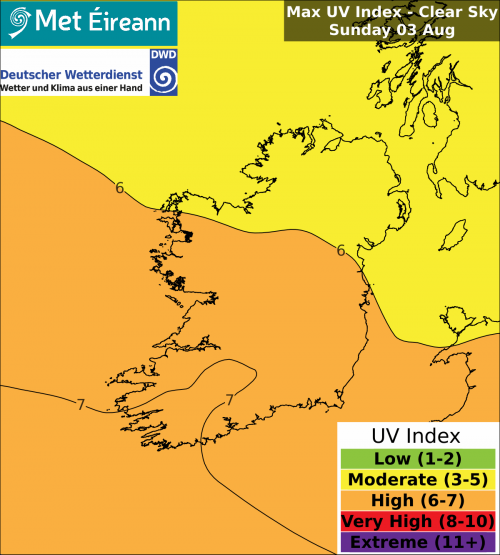 Max UV Index - Clear Sky - Sunday, 03 Aug 2025 Max UV Index - Clear Sky - Sunday, 03 Aug 2025