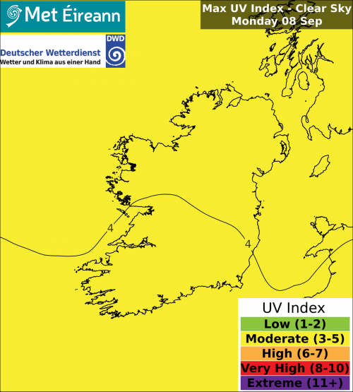 Max UV Index - Clear Sky - Monday, 08 Sep 2025 Max UV Index - Clear Sky - Monday, 08 Sep 2025