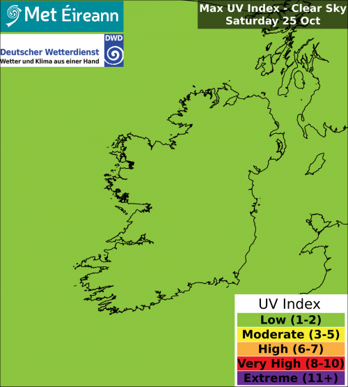 Max UV Index - Clear Sky - Saturday, 25 Oct 2025 Max UV Index - Clear Sky - Saturday, 25 Oct 2025
