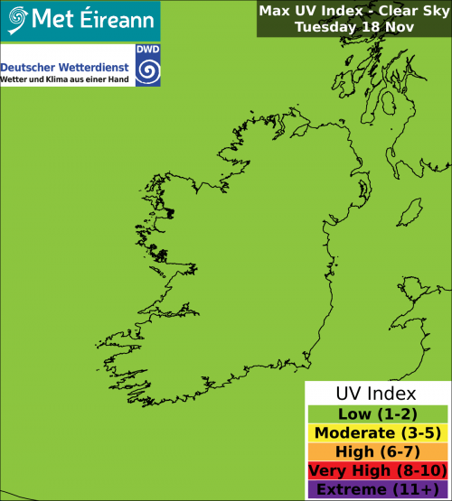 Max UV Index - Clear Sky - Tuesday, 18 Nov 2025