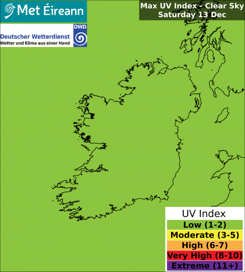 Max UV Index - Clear Sky - Saturday, 13 Dec 2025