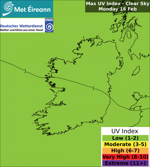 Max UV Index - Clear Sky - Monday, 16 Feb 2026