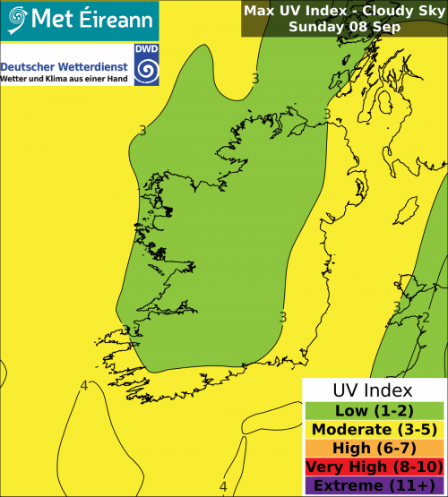 Max UV Index - Cloudy Sky - Sunday, 08 Sep 2024