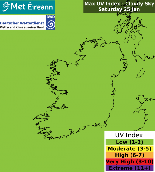 Max UV Index - Cloudy Sky - Saturday, 25 Jan 2025