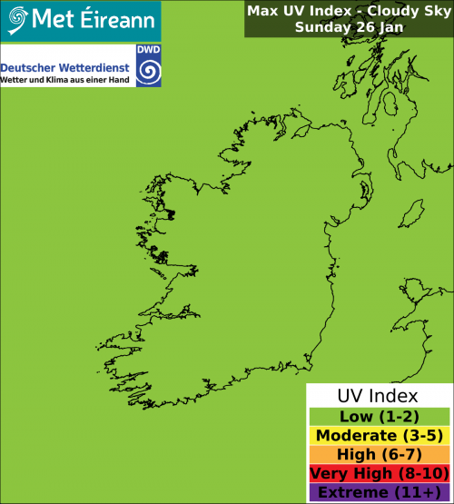 Max UV Index - Cloudy Sky - Sunday, 26 Jan 2025