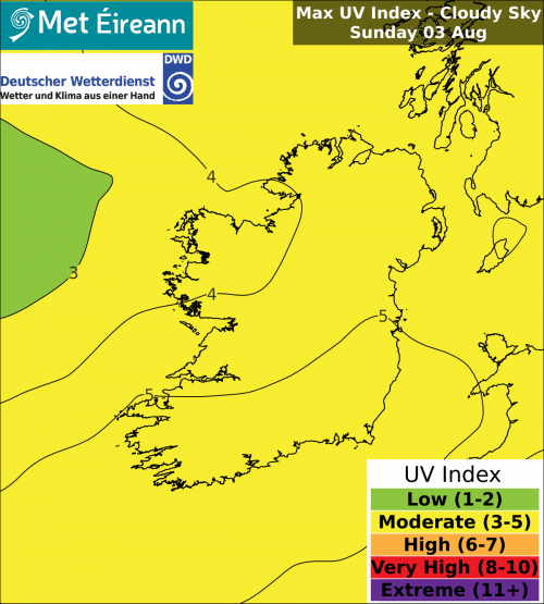 Max UV Index - Cloudy Sky - Sunday, 03 Aug 2025 Max UV Index - Cloudy Sky - Sunday, 03 Aug 2025