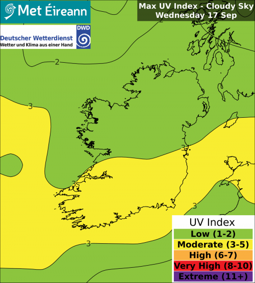 Max UV Index - Cloudy Sky - Wednesday, 17 Sep 2025