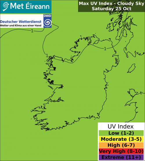 Max UV Index - Cloudy Sky - Saturday, 25 Oct 2025 Max UV Index - Cloudy Sky - Saturday, 25 Oct 2025
