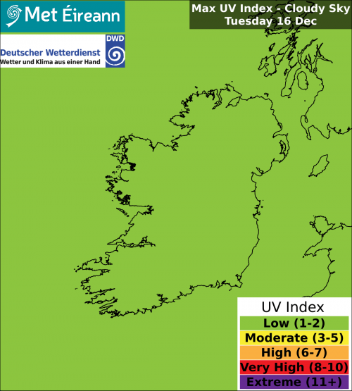 Max UV Index - Cloudy Sky - Tuesday, 16 Dec 2025