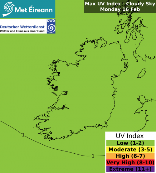 Max UV Index - Cloudy Sky - Monday, 16 Feb 2026